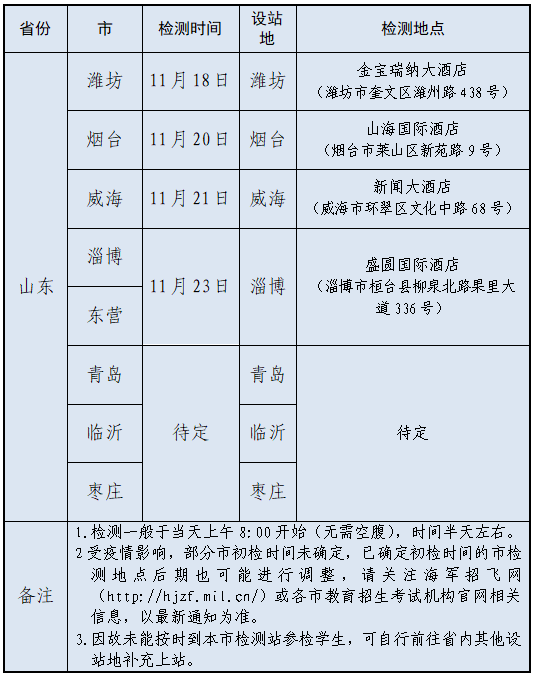 微信图片_20221122091955.png