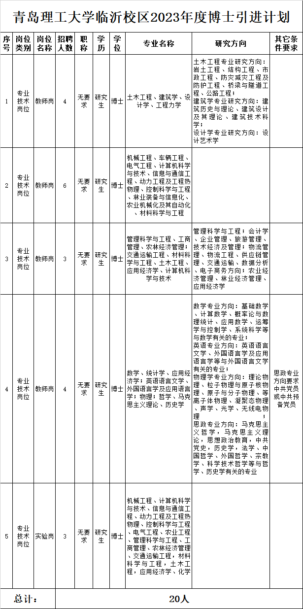 微信图片_20230310084757.png