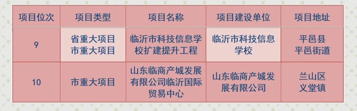 深度探讨临沂SEO推广：助力企业网络营销提升新高度 (临沂解读)