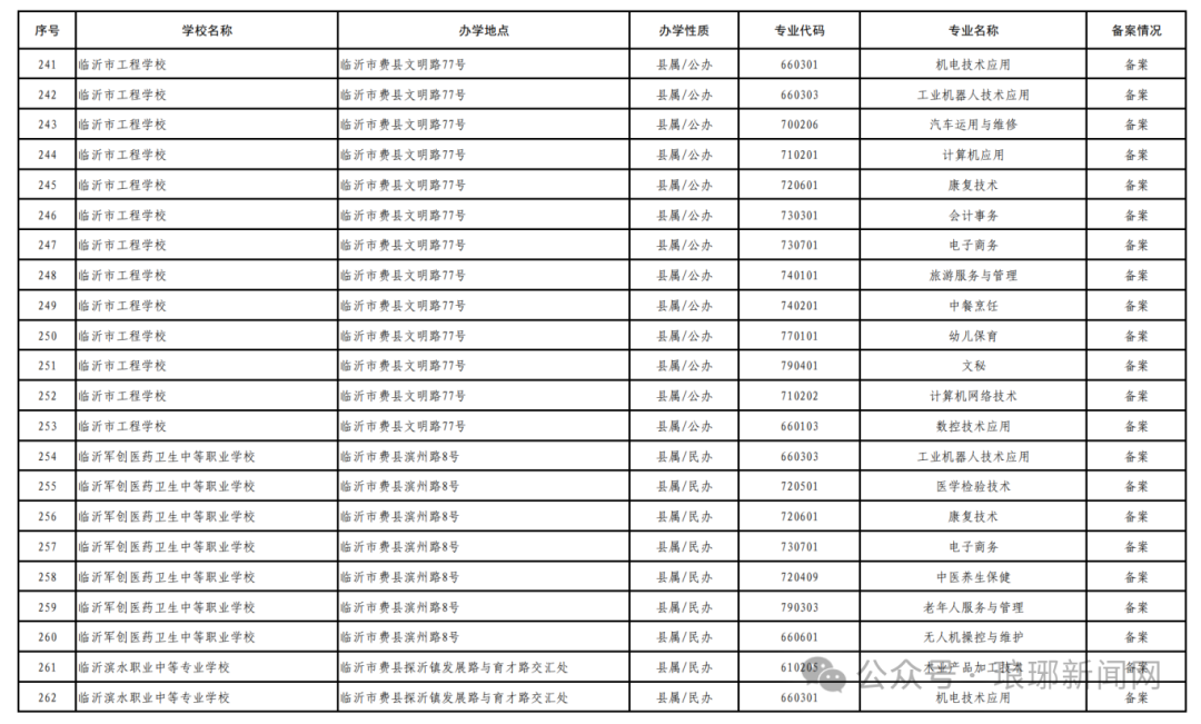 微信图片_20240611090957.png