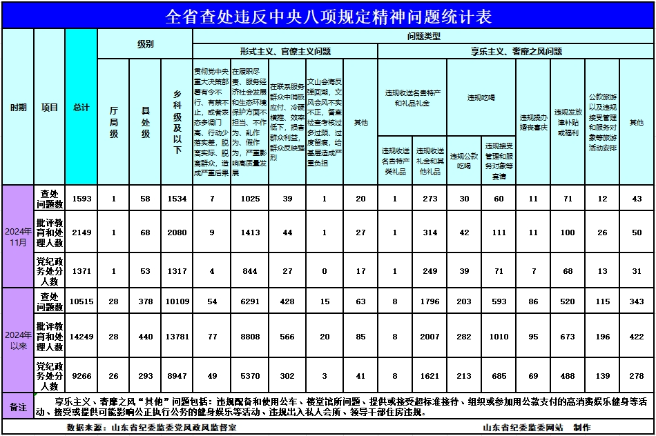 微信图片_20241224091958.png