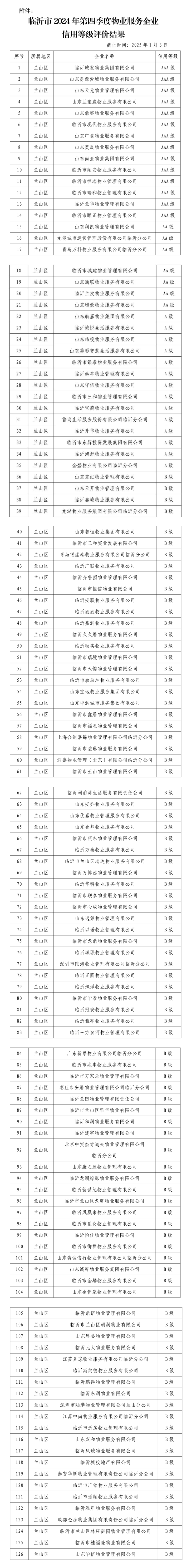 29d240c8-ecc7-4bb3-a227-b4b3b7c1703b.png