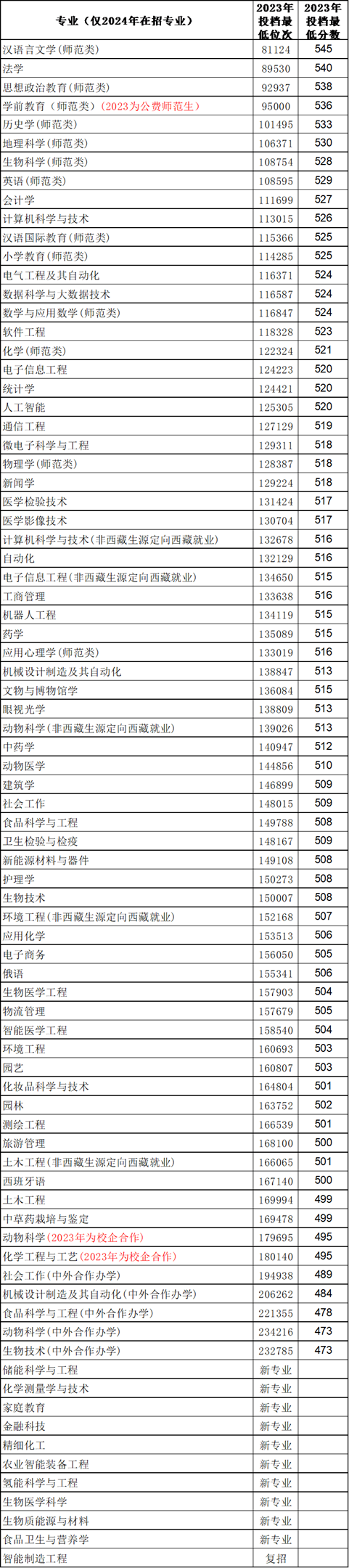640 (4).png