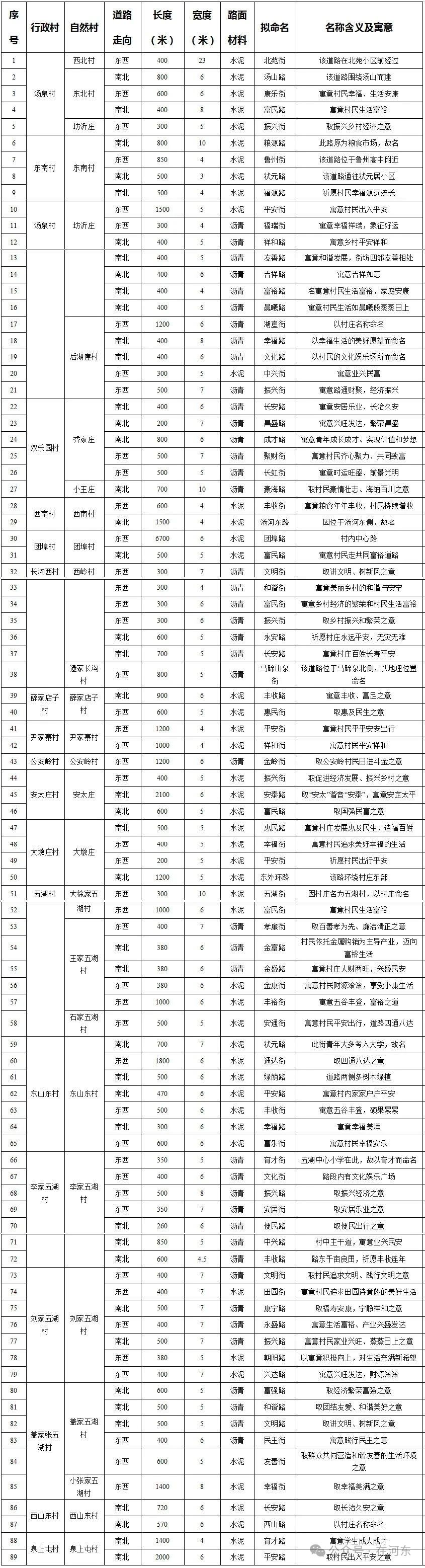 微信图片_20250630093825.jpg