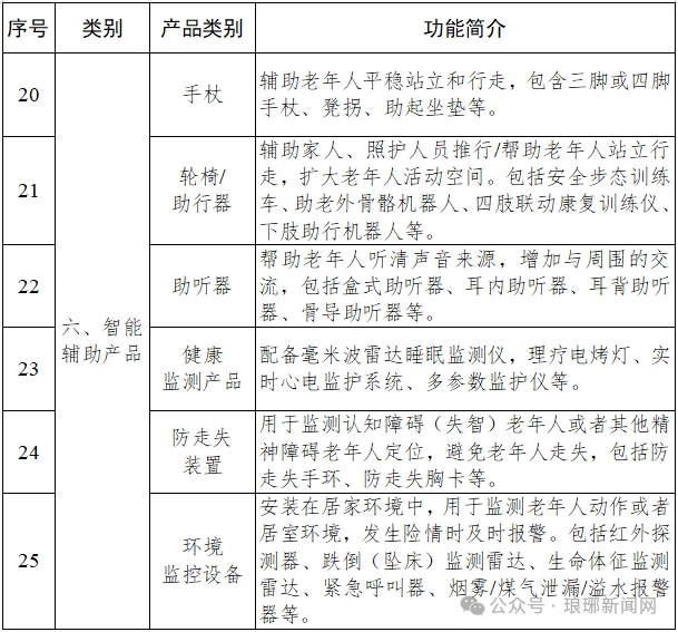 微信图片_2025-07-18_092012_254.png