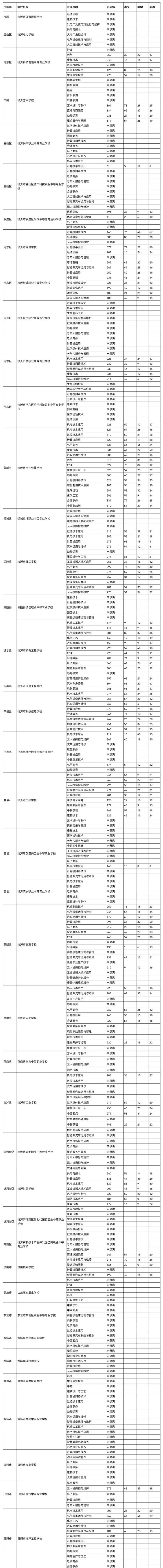 QQ截图20250729092113.png