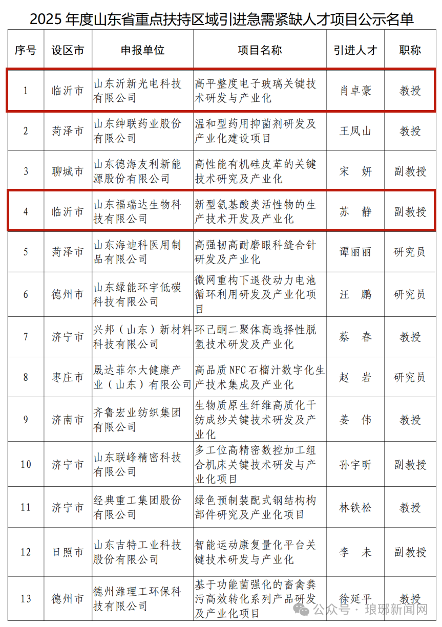 微信图片_2025-07-29_092316_175.png