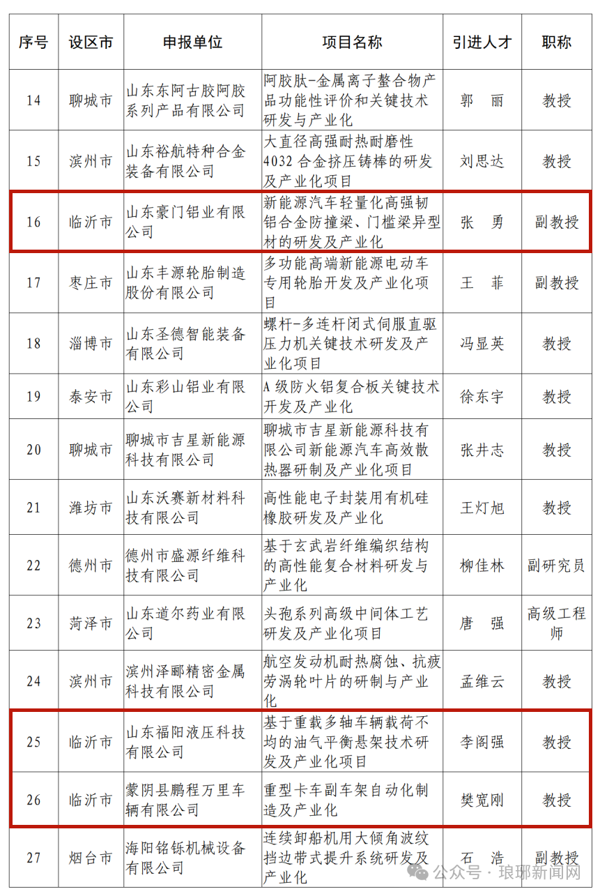 微信图片_2025-07-29_092319_387.png