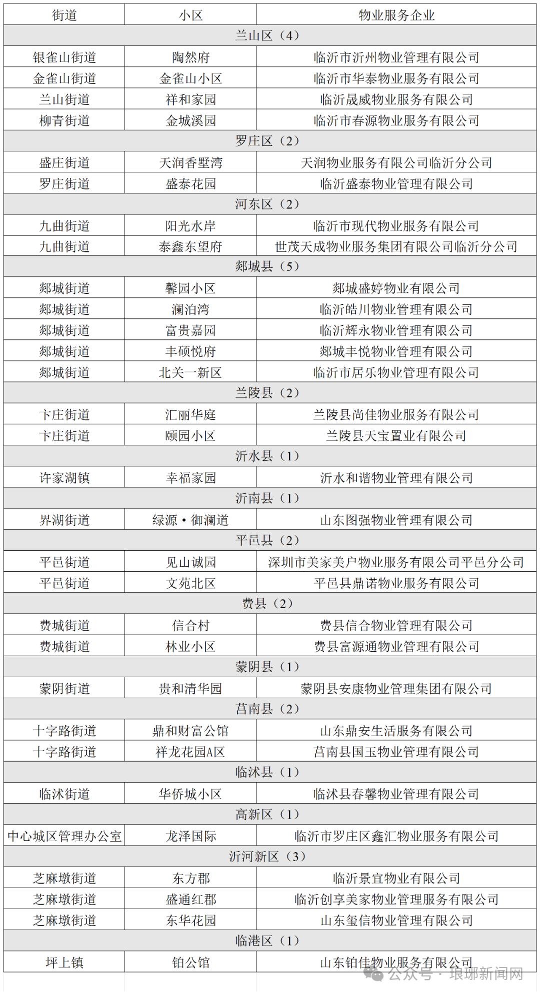 微信图片_2025-08-04_090956_175.png