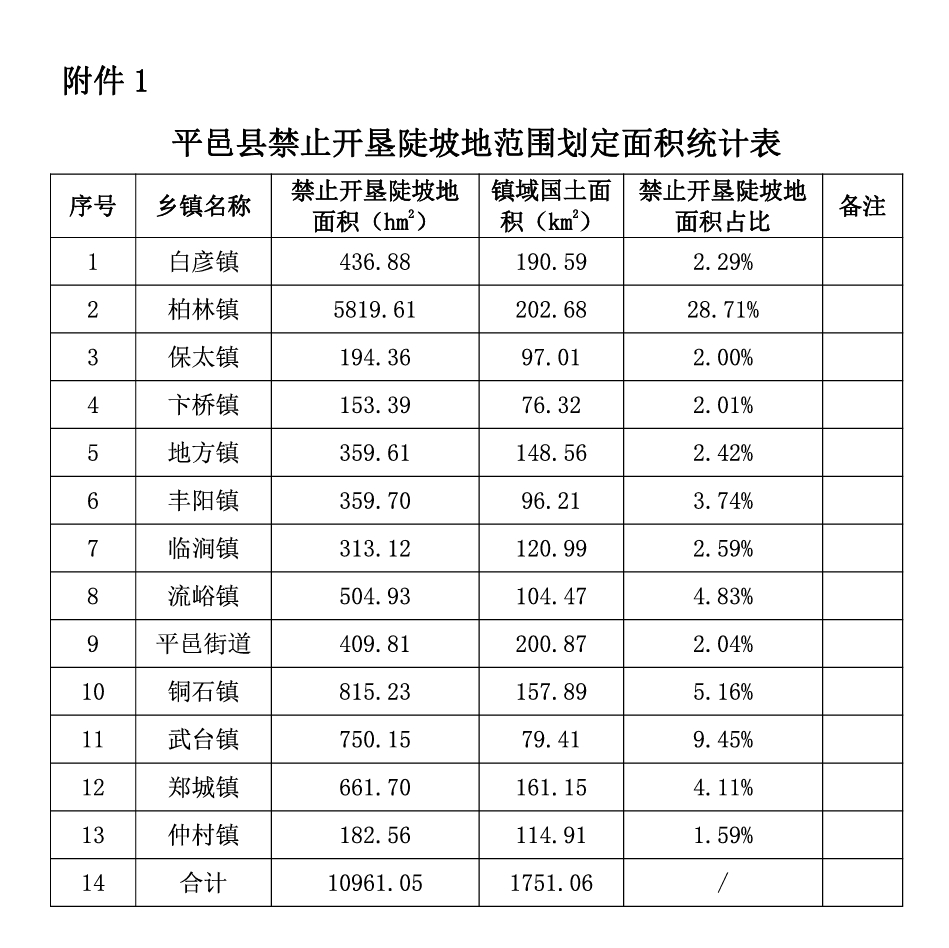 微信图片_2025-08-05_091428_670.png