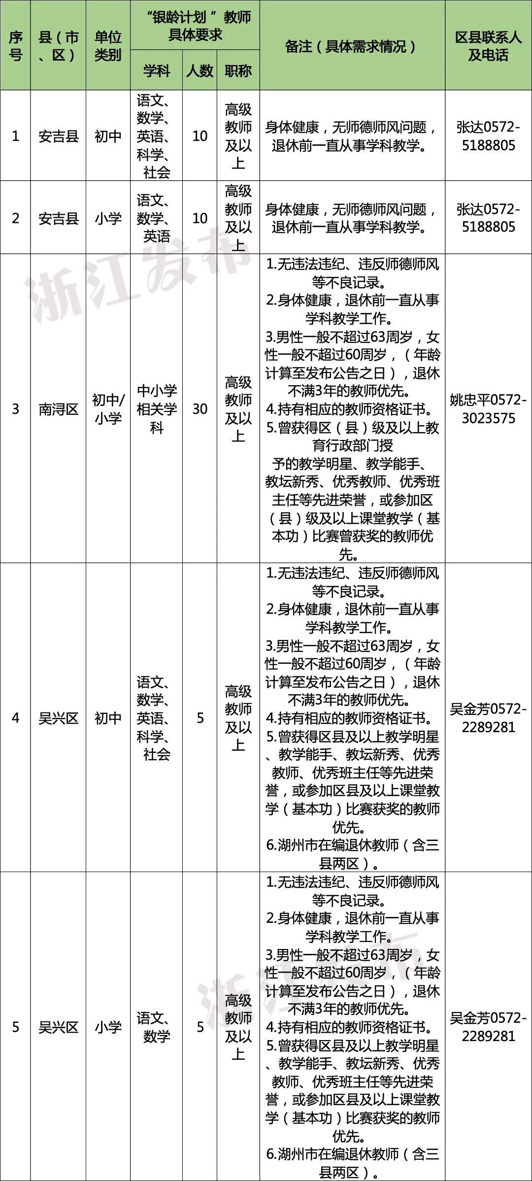 微信图片_2025-10-08_100333_507.jpg