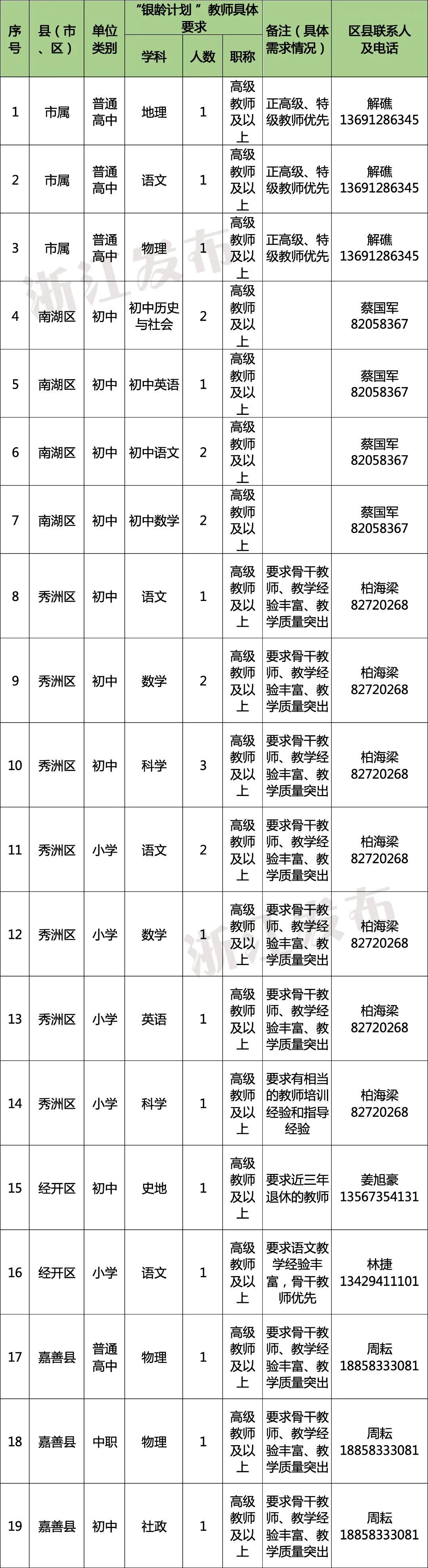 微信图片_2025-10-08_100337_392.jpg