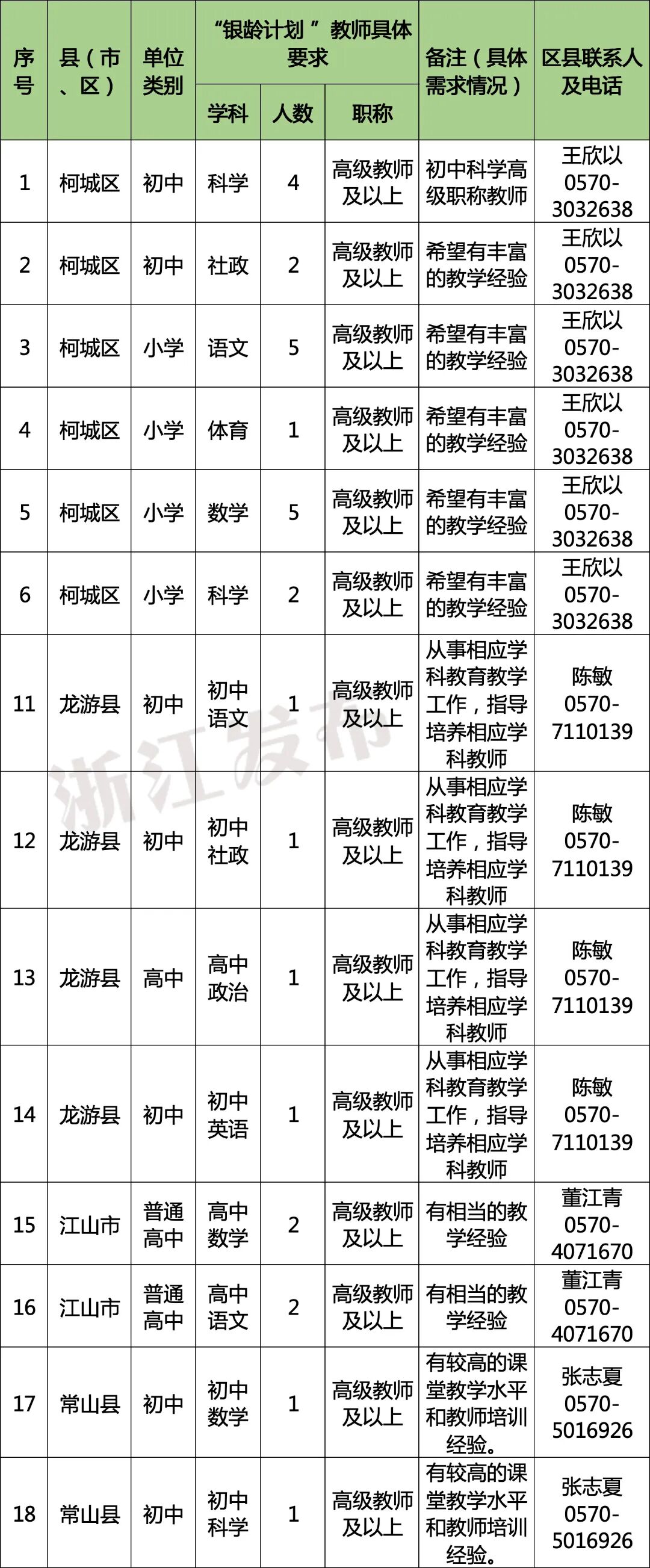 微信图片_2025-10-08_100343_882.jpg