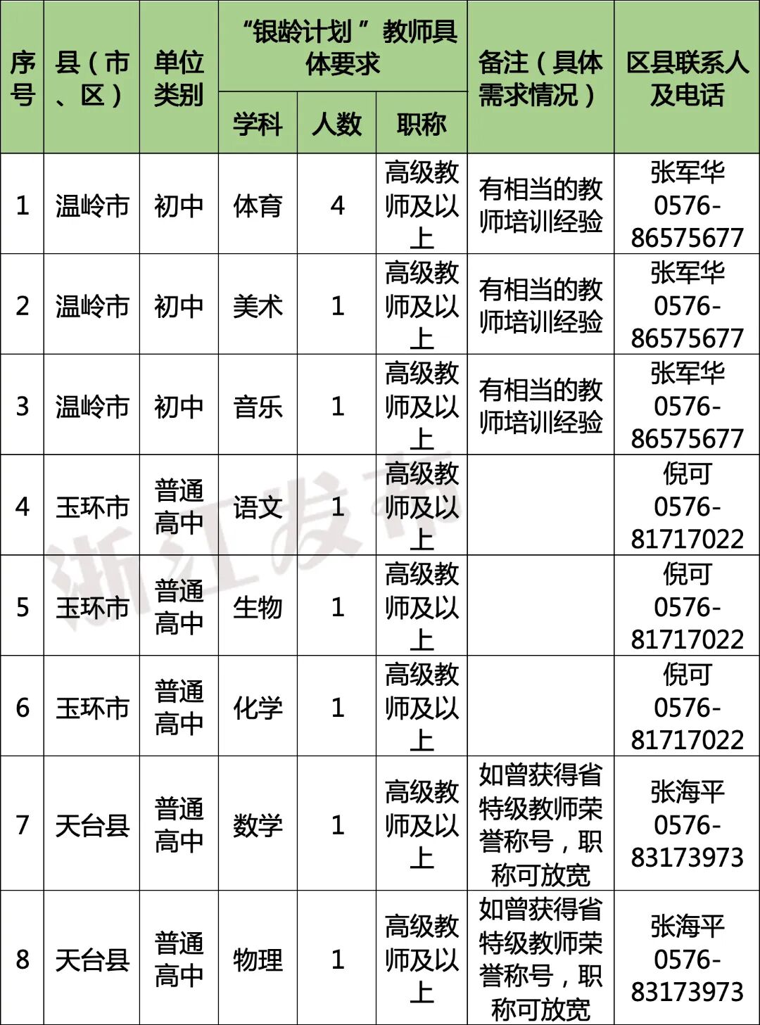 微信图片_2025-10-08_100349_332.jpg