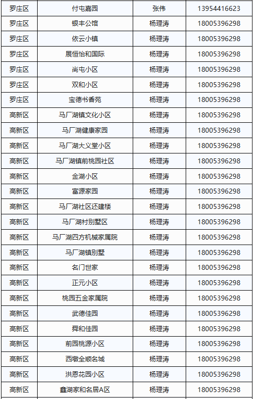 微信图片_2025-10-15_091407_271.png