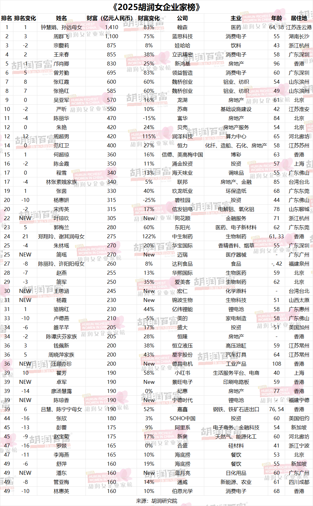 1761874444634211.png 640 (2).png