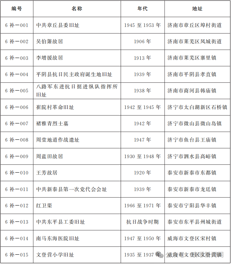 1762305352477029.png 640 (4).png