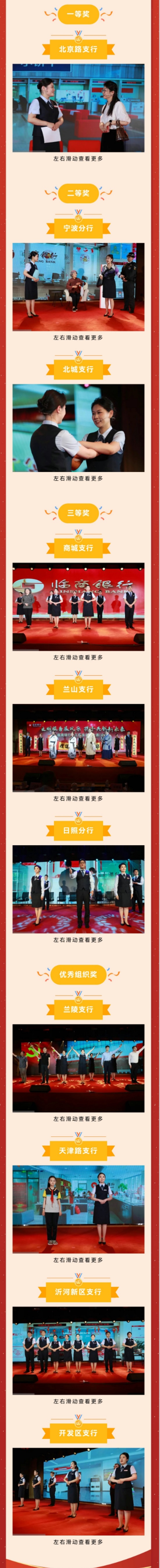 临商银行举办“文明服务展风采 携手共创新未来”员工服务风采大赛决赛